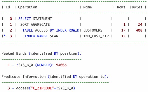 DB Hints and Optimizer details: my sessions at ITOUG Tech Days 2020